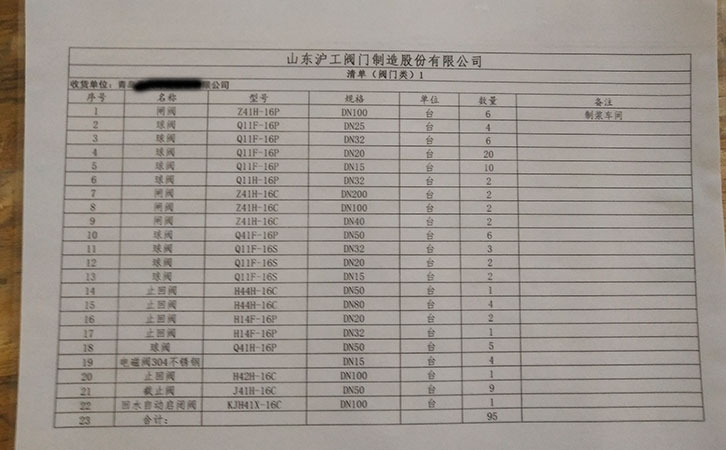 閘閥、球閥、止回閥發(fā)貨清單